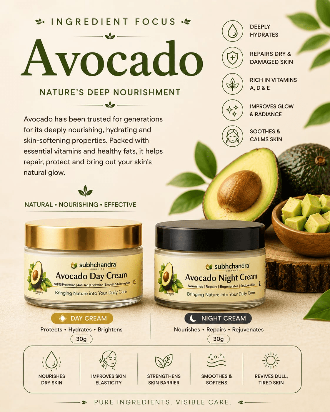 Avocado